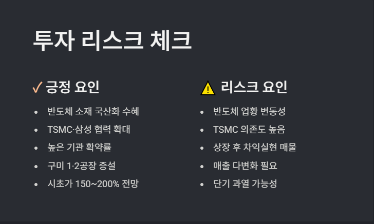 씨엠티엑스 따상 가능성