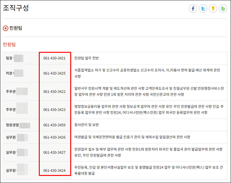 강진군청-전화번호