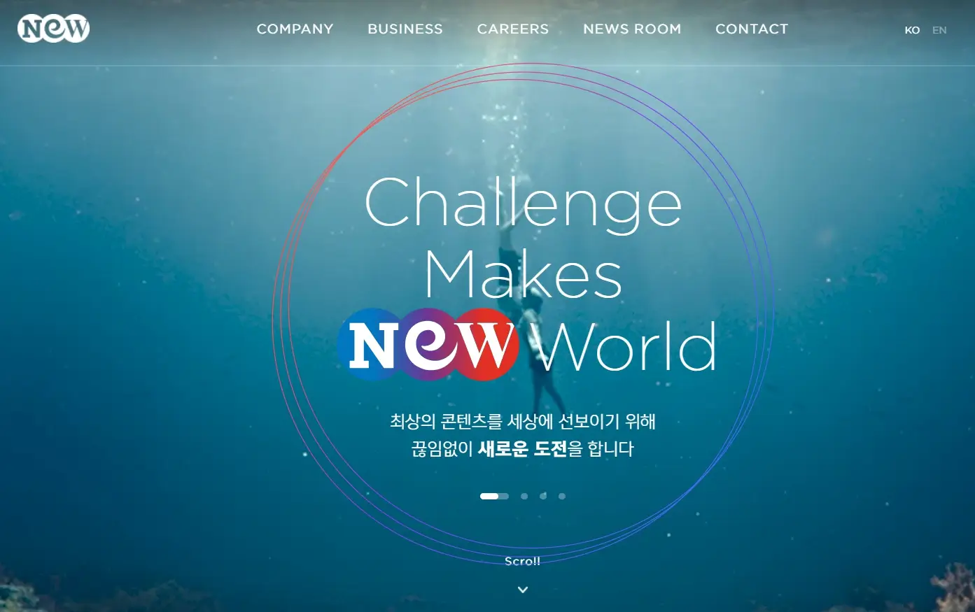 미디어 관련주 수혜주