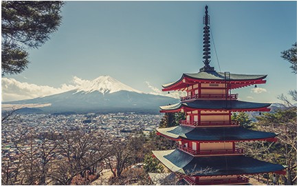 일본 여행 명소 사진