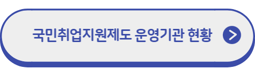 운영기관-현황