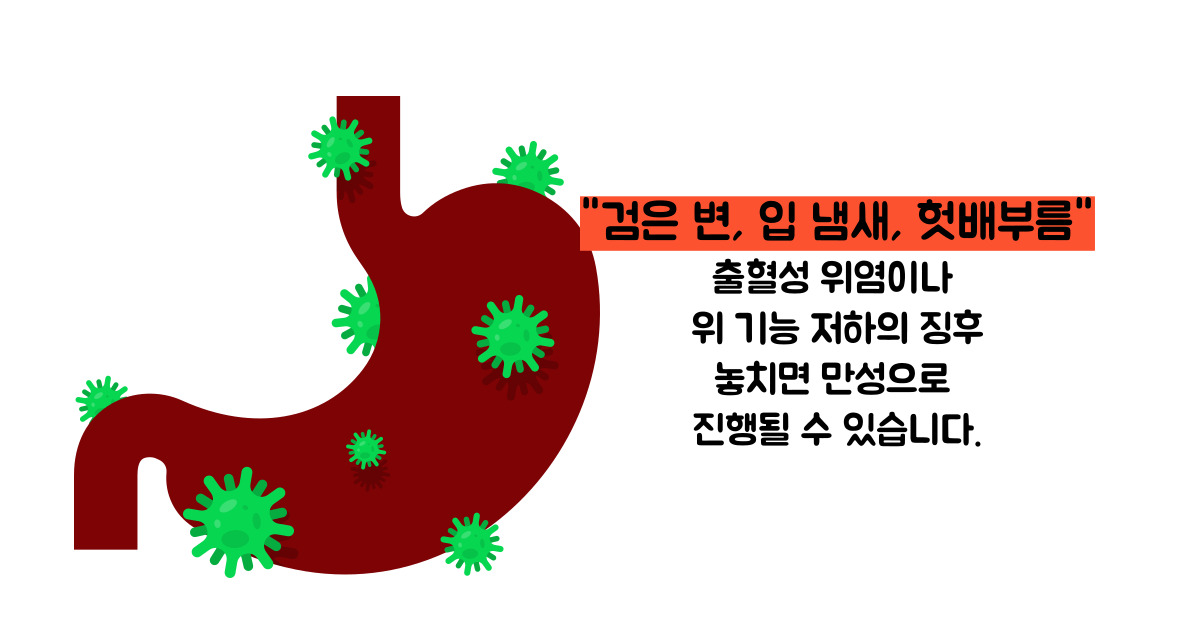 위염 증상