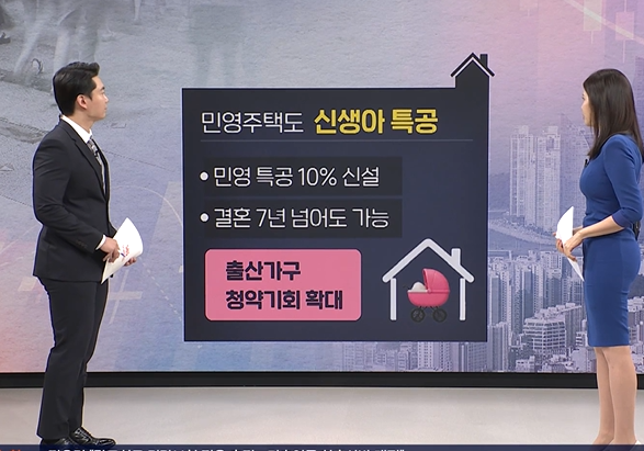 결혼 7년 넘어도 청약 당첨의 기회가!민영주택 신생아 특공 신설과 가전 페이백 꿀팁!