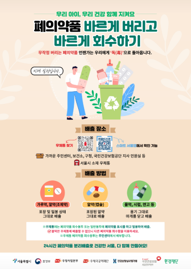 폐약의약품처분방법