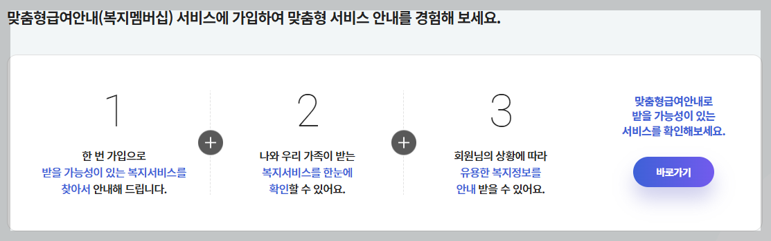 "모르면 못 받는 100가지 노인 혜택, 신청 한 번으로 끝내는 '복지 멤버십' 활용법"