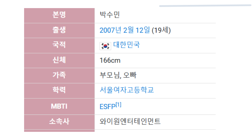 김부장 소지섭 딸 민지 캐스팅 서수민 배우 김민지 역 정리