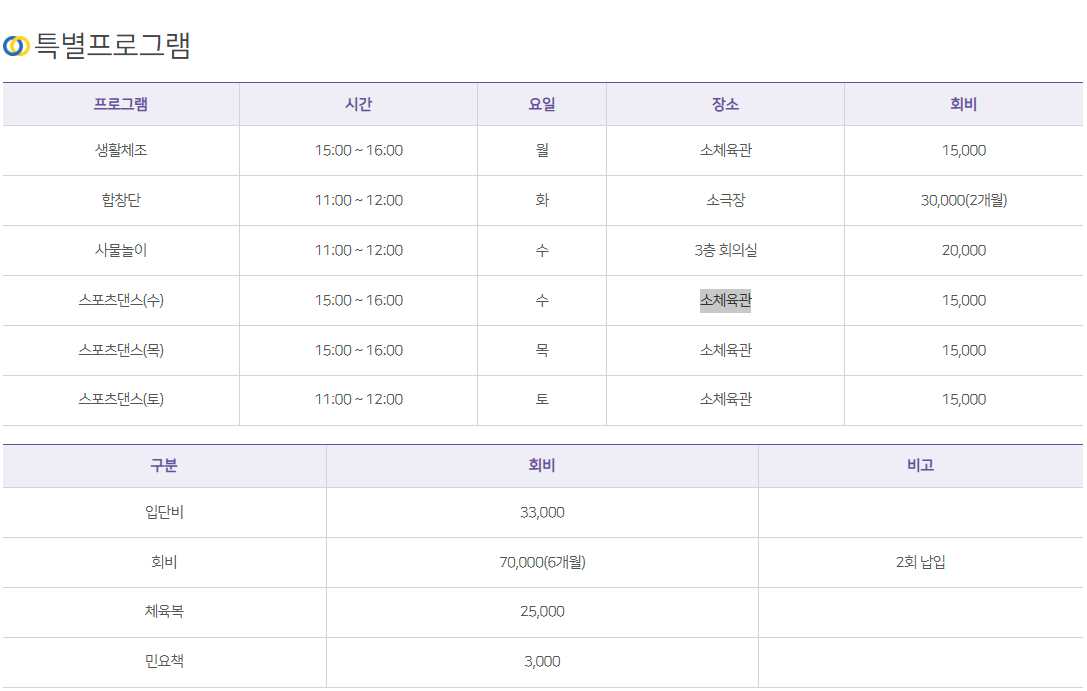 올림픽기념국민생활관 부산사회체육센터 늘푸른교육원 대상, 회비, 프로그램 구성 등 안내