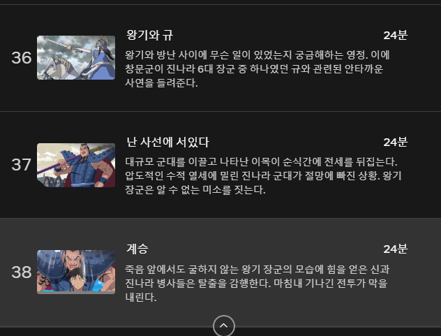 킹덤(KINGDOM) 소개, 줄거리