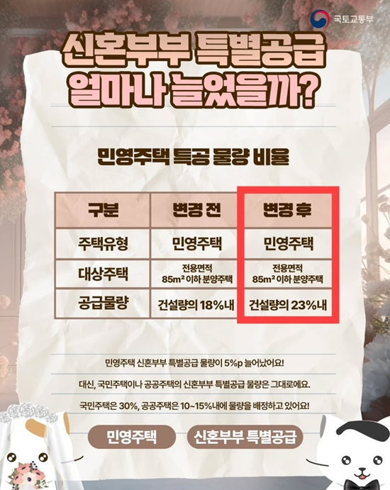 2026년 임산부 혜택 (국민행복카드, 첫만남이용권, 부모급여)