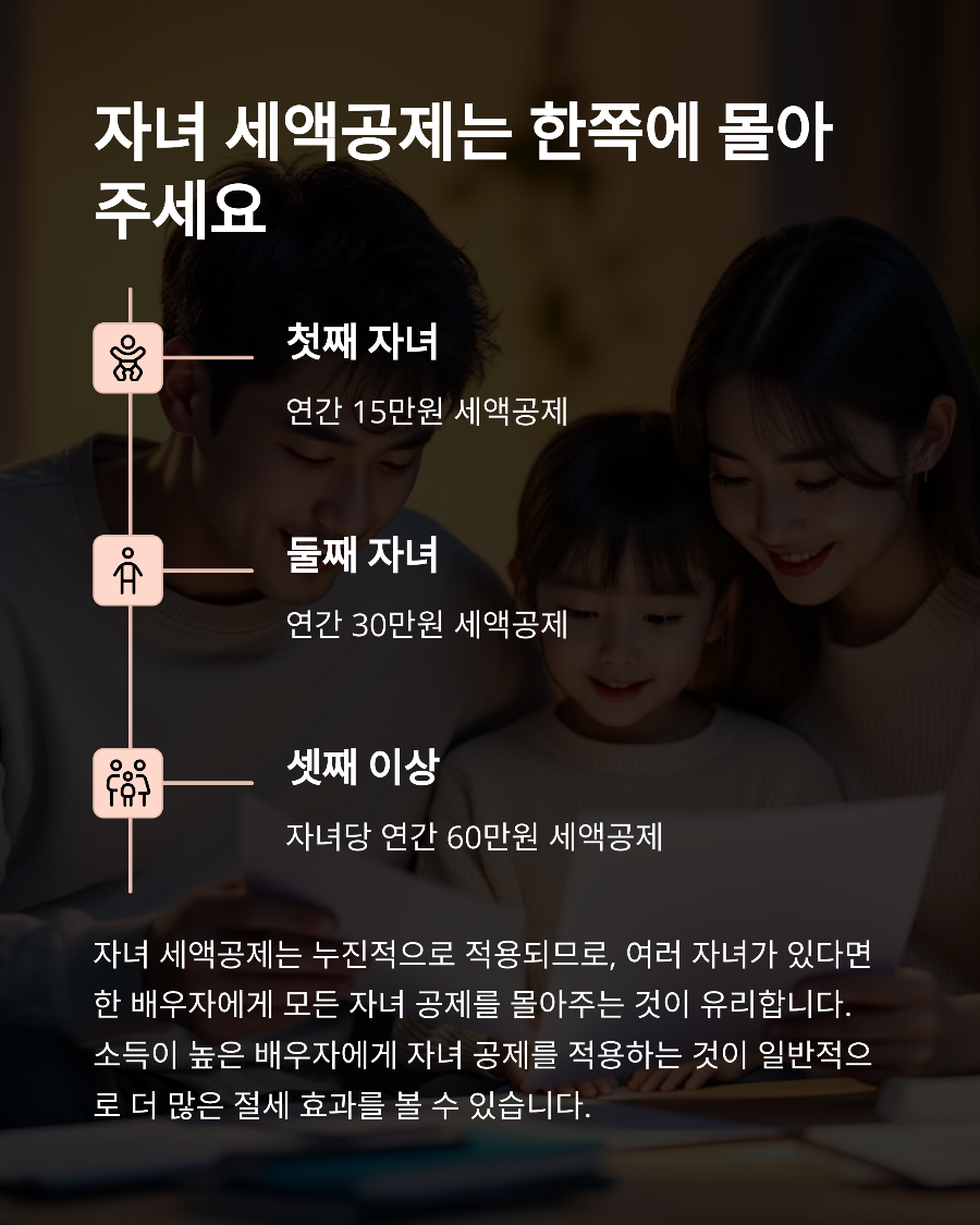 맞벌이 부부 연봉 실수령액 최적화 전략 세금 부담 줄이는 소득 분산법