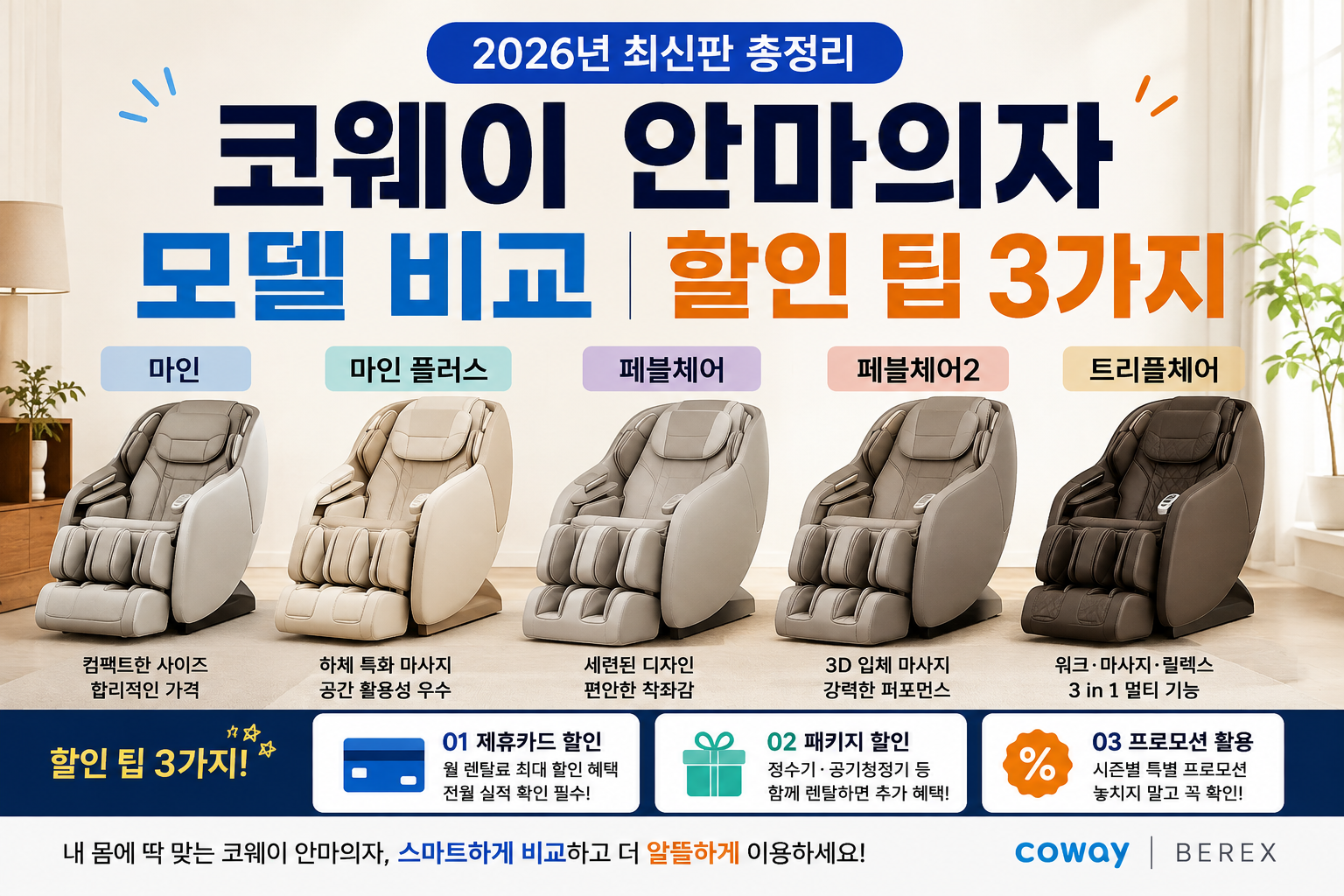 코웨이 안마의자 모델 비교 ❘ 할인 팁 3가지