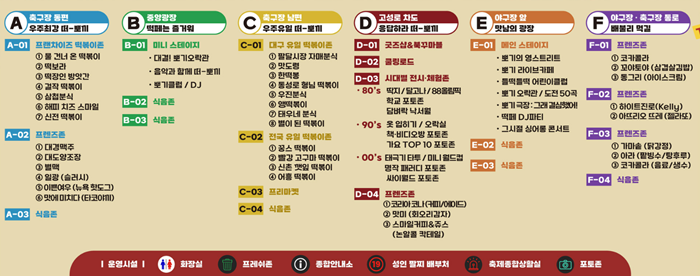 각 구역 라인업
