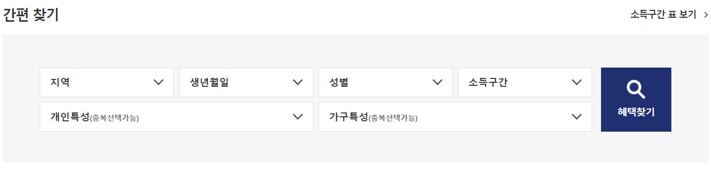 정부24 숨은혜택찾기 방법 화면