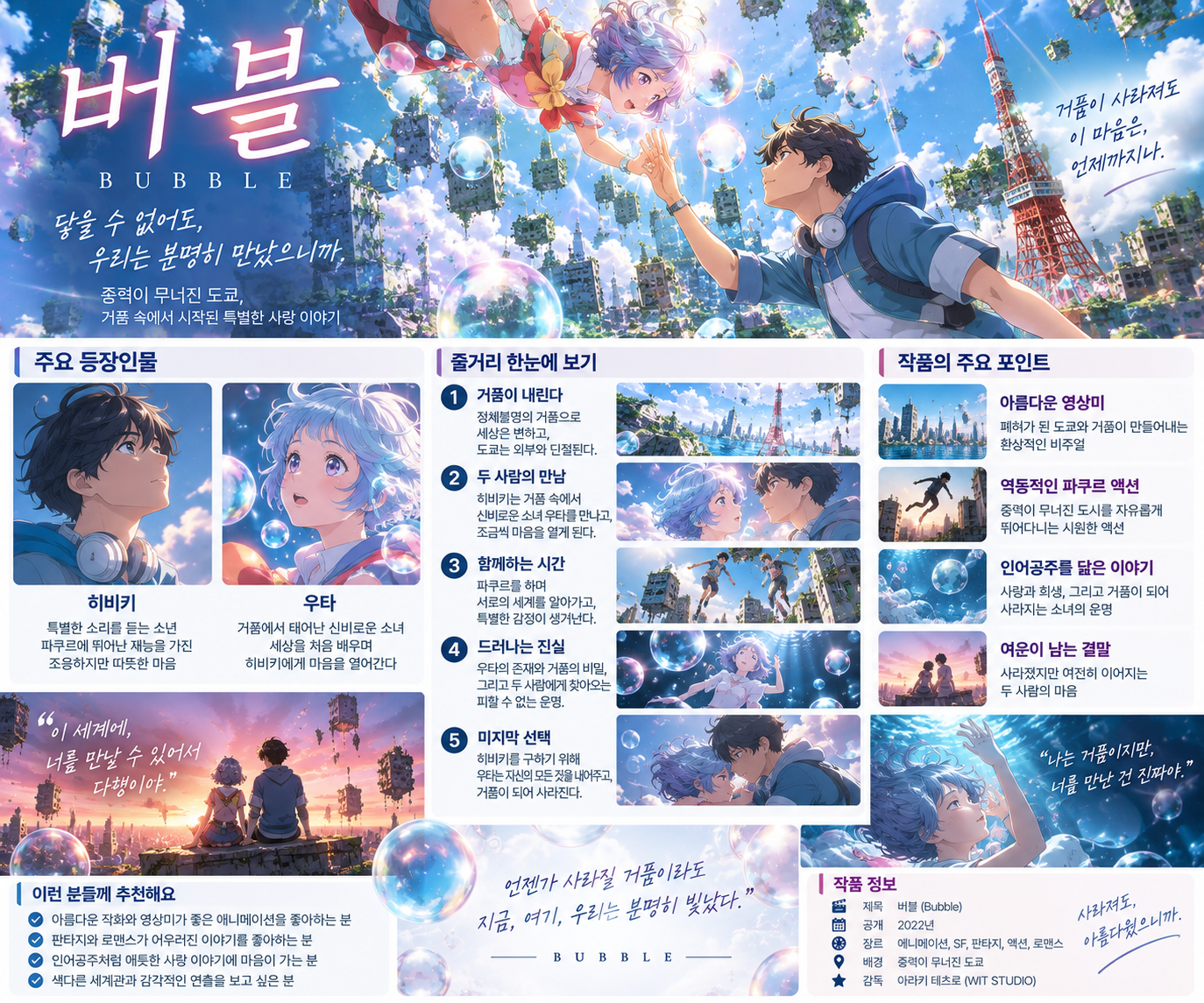 버블 애니메이션 줄거리와 결말｜아름다운 영상미 속 인어공주를 닮은 이야기