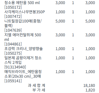 시스템 에어컨 청소방법 비용 셀프청소