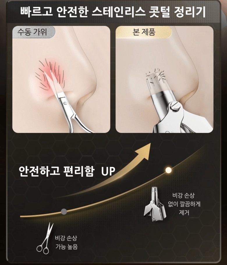 코털제거기 고르는법 전동 수동 비교