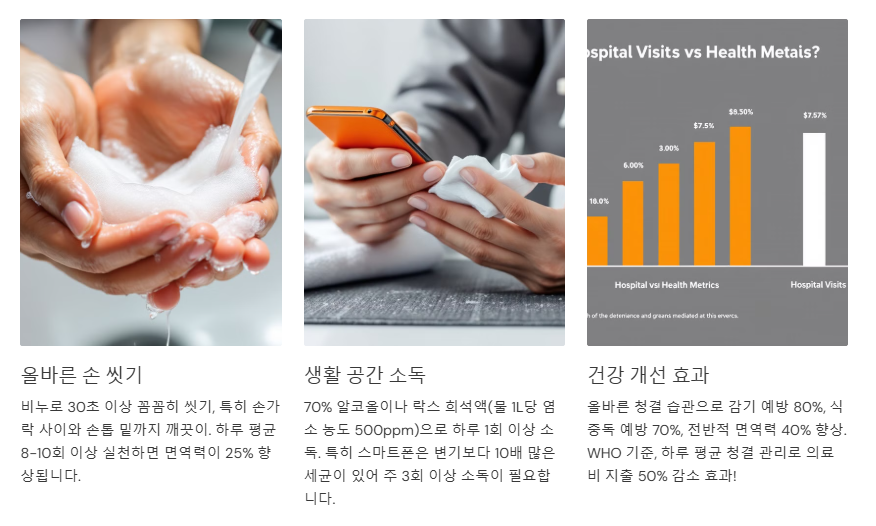 청결유지
