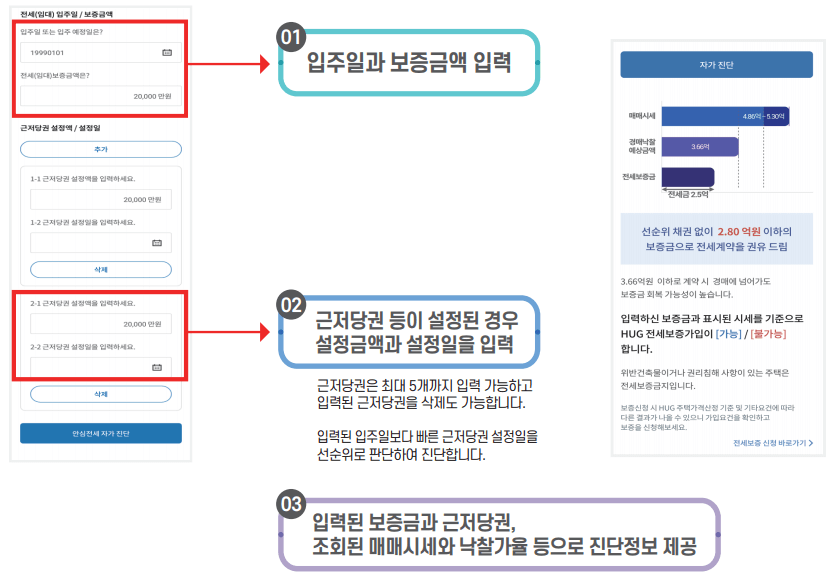 안심전세-앱-2.0-자가진단결과-화면-캡처-이미지