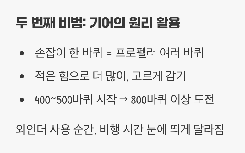 2. '와인더'는 선택이 아닌 필수