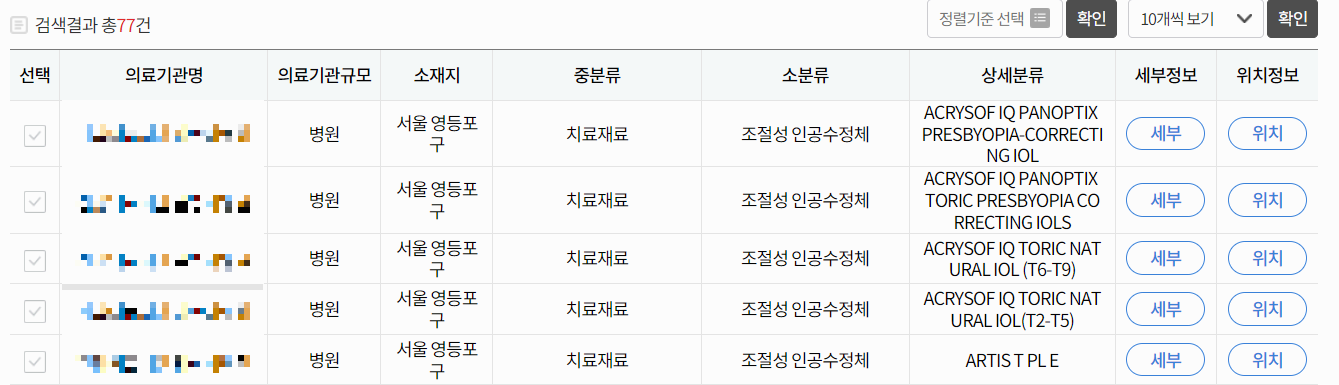 백내장 수술비용 우리동네 비용 확인 방법 사진