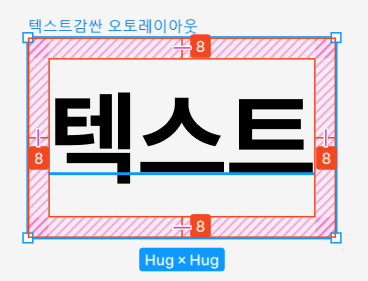 텍스트 오토 레이아웃하면 외부 패딩 세팅됨