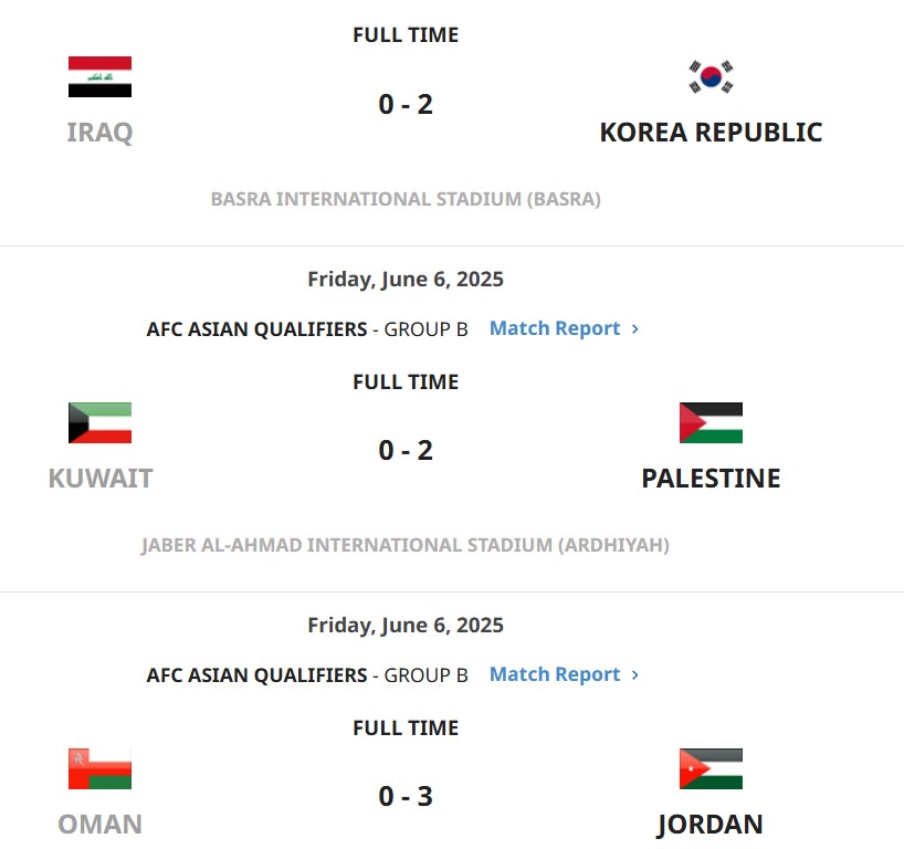 worldcup-match-result
