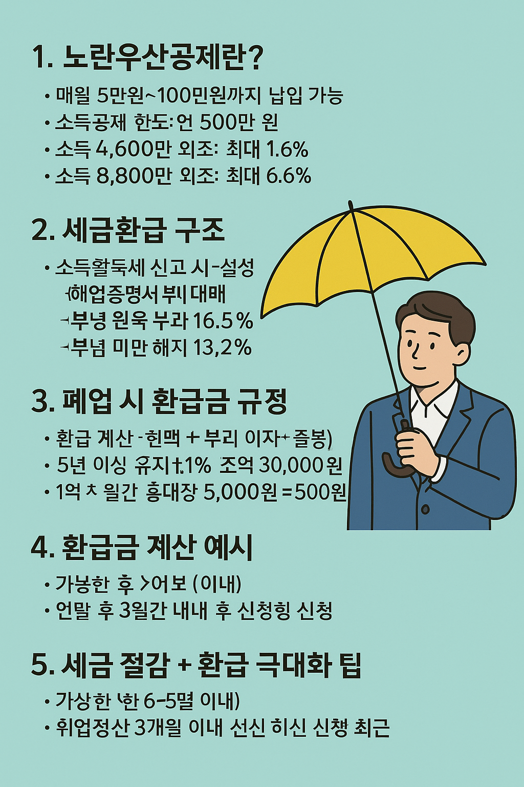 노란우산공제 세금환급 구조