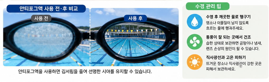 수영장 수경 안티포그액 사용법, 김서림 없이 수영하는 방법
