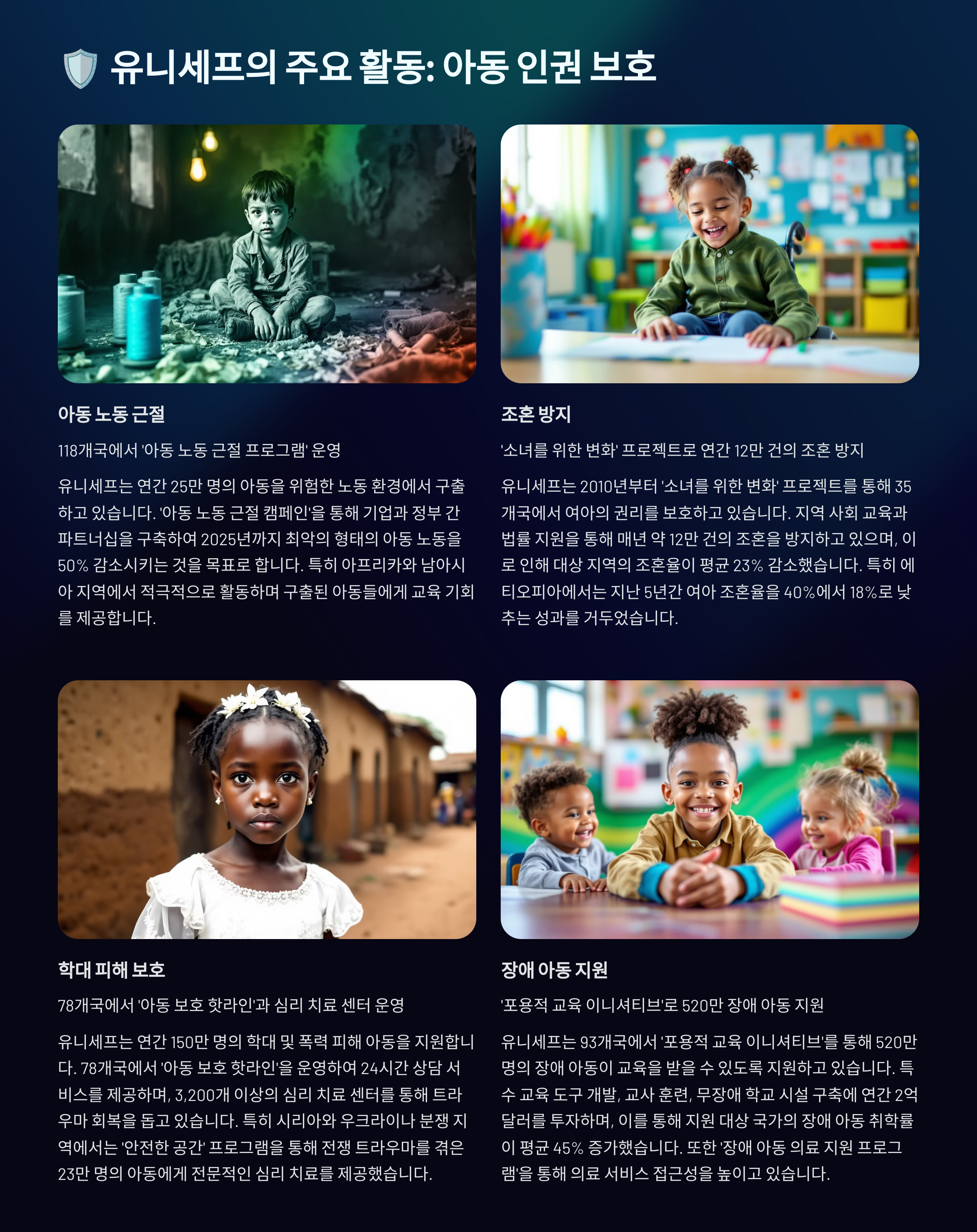 유니셰프의 아동 인권 보호