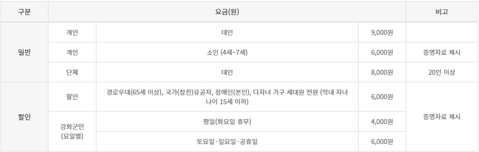 석모도 미네랄온천 이용요금