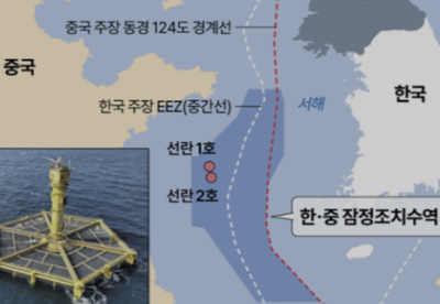 한중 잠정 조치 수역 중국 구조물