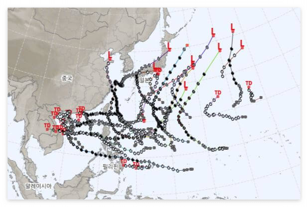 2021년 이후 가을태풍