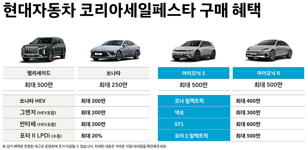 코리아 세일 페스타 현대자동차 종류 (팰리세이드, 쏘나타, 아이오닉5, 아이오닉6)