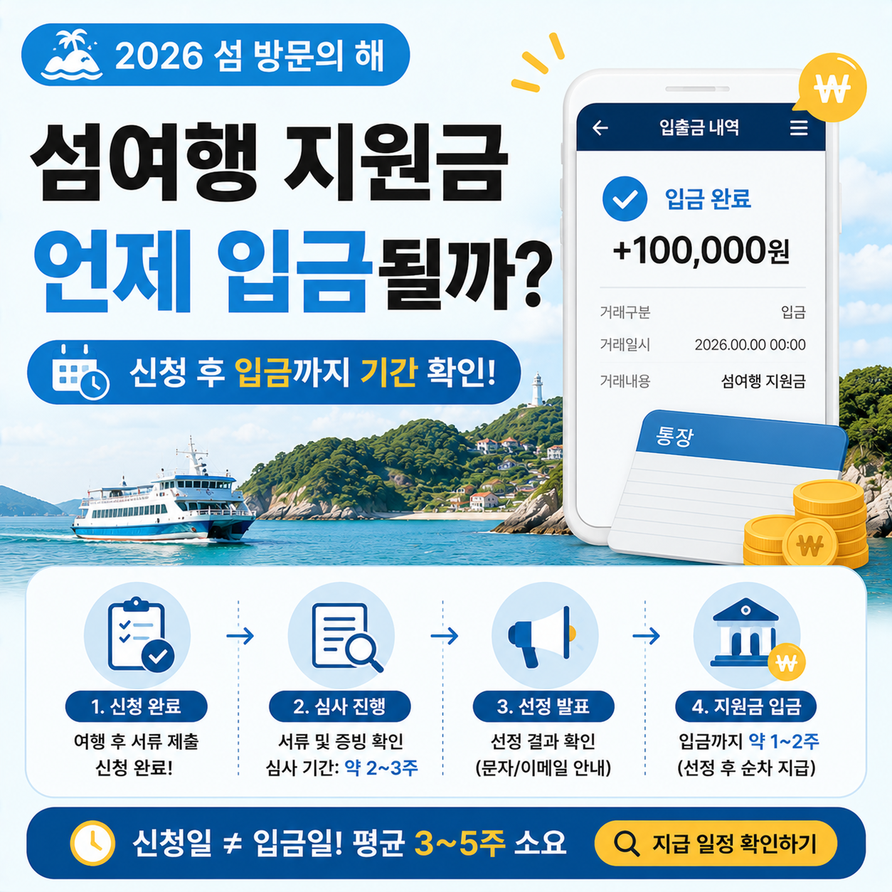 섬여행 지원금 계좌 입금 시기를 확인하는 이미지