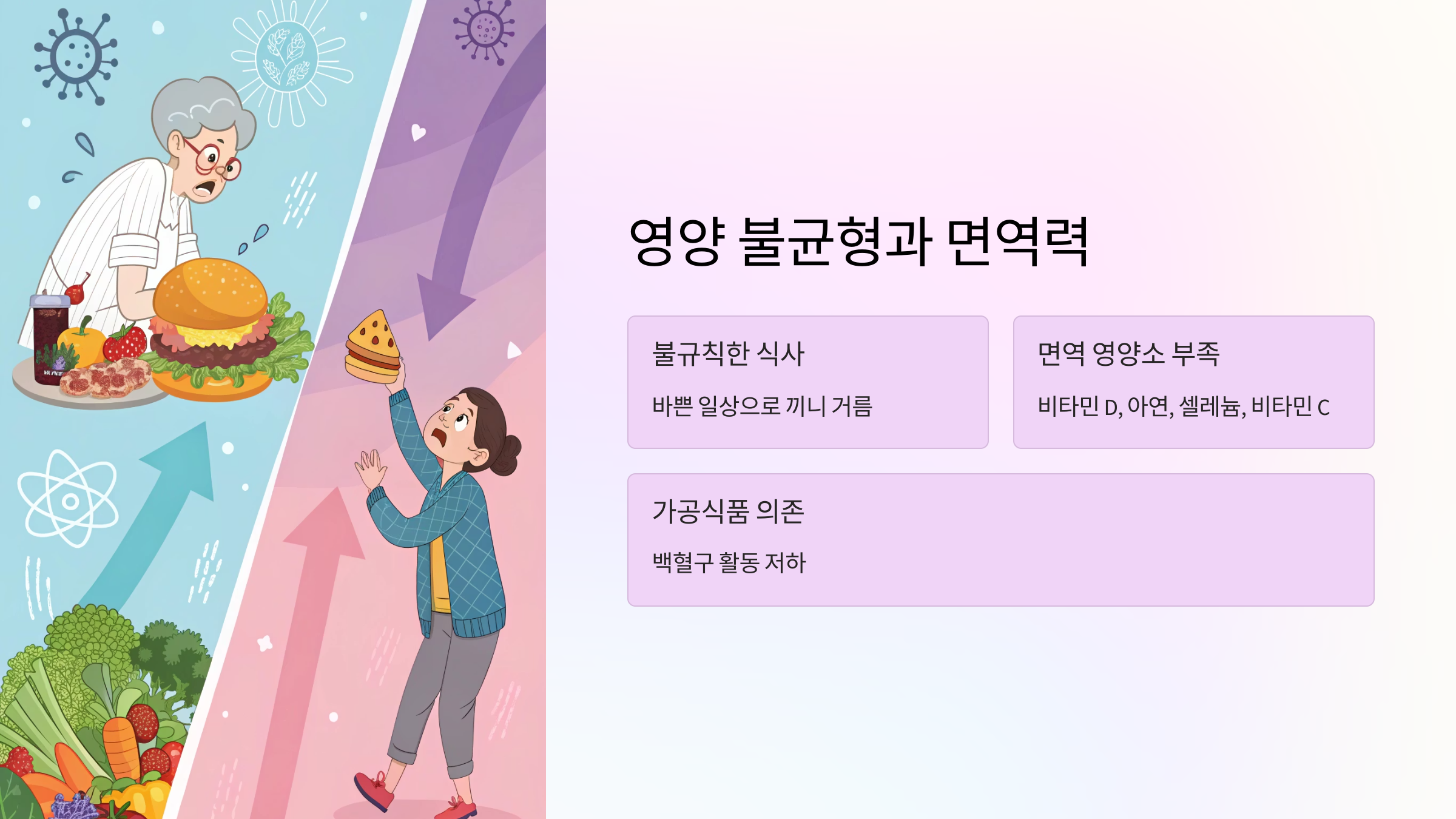 4. 영양 불균형 🍔