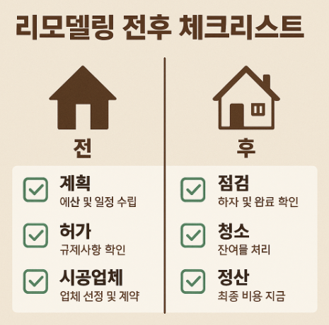 리모델링 전후 체크리스트