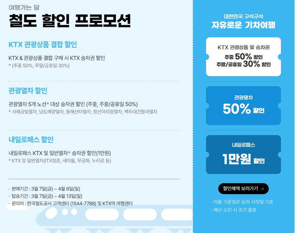 철도 할인 프로모션