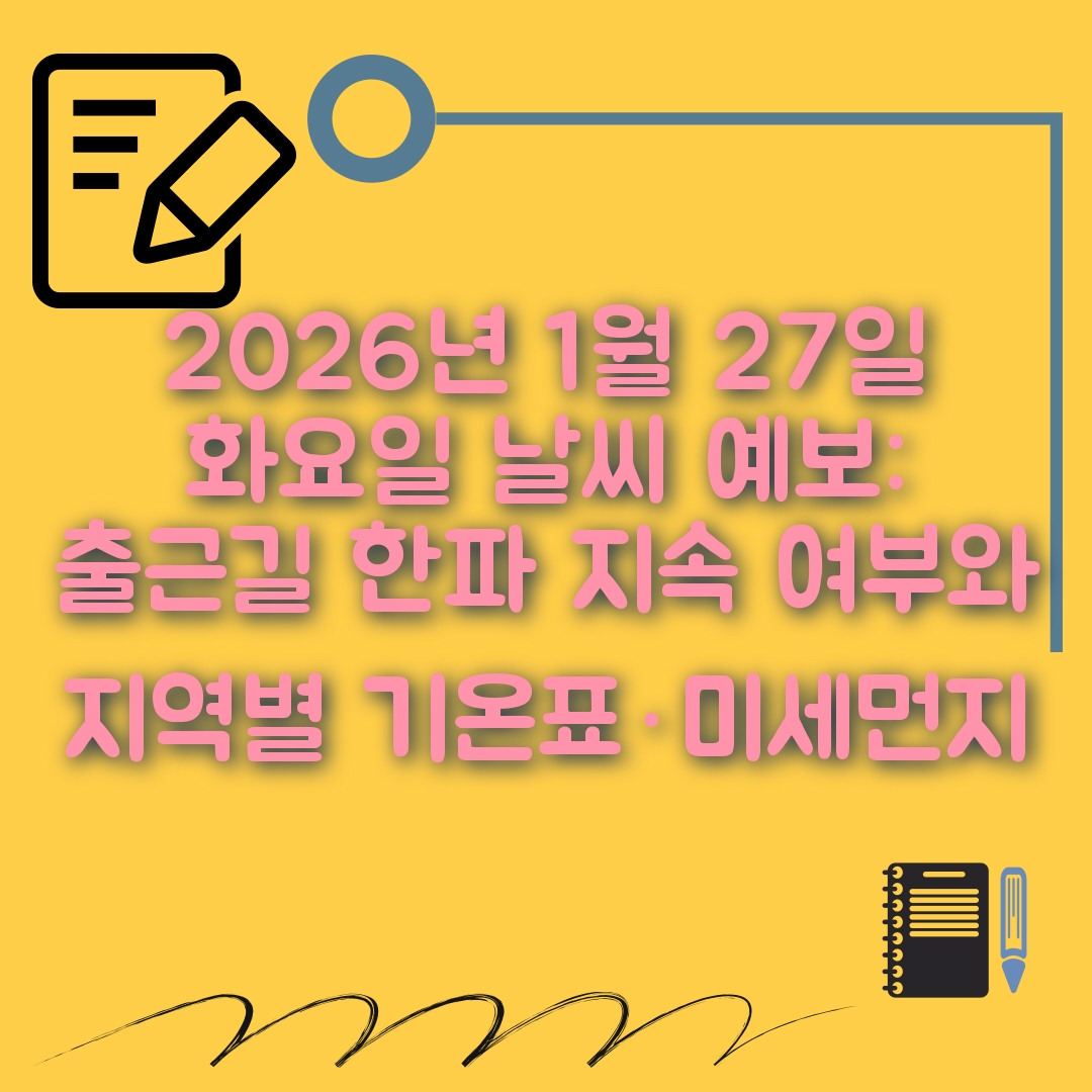 1월27일 오늘의 날씨