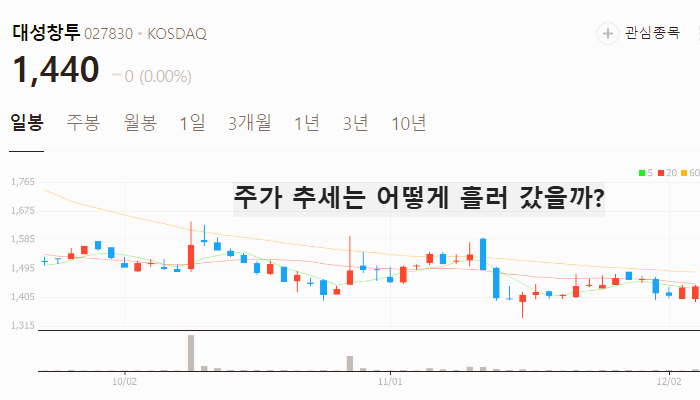 이준석 관련주 대장주 테마주 주식 TOP10