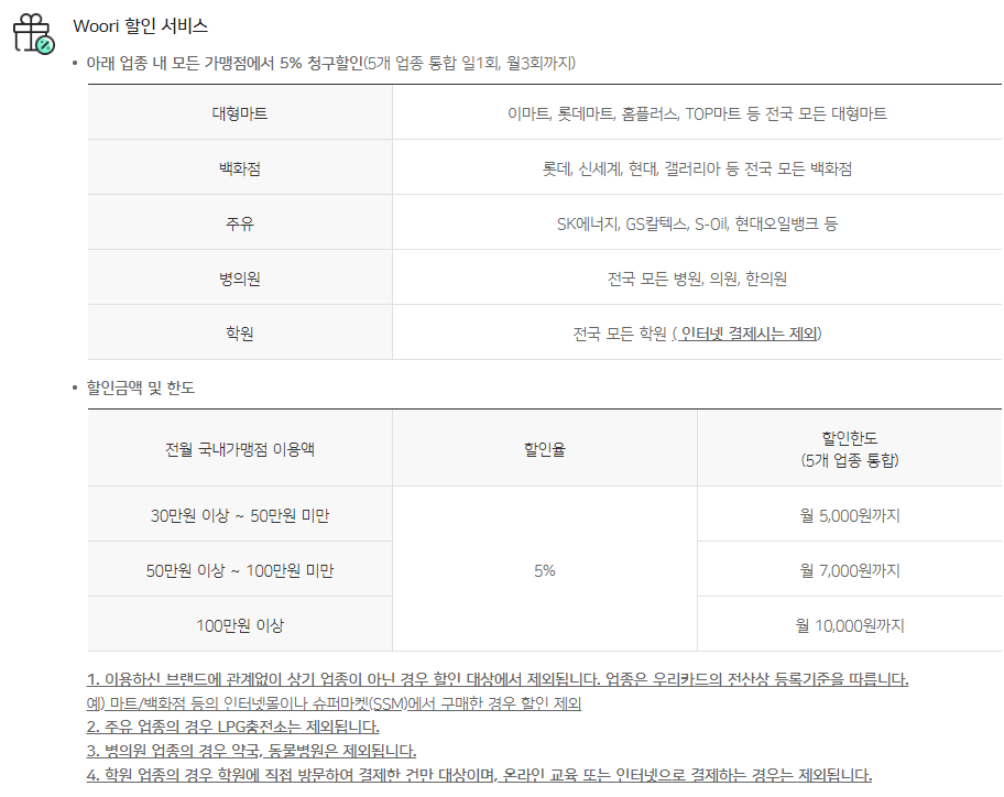 카드의정석 우리V카드