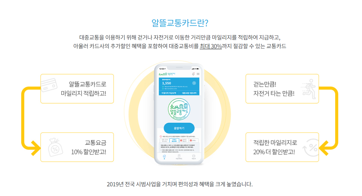 알뜰교통카드에 대한 설명