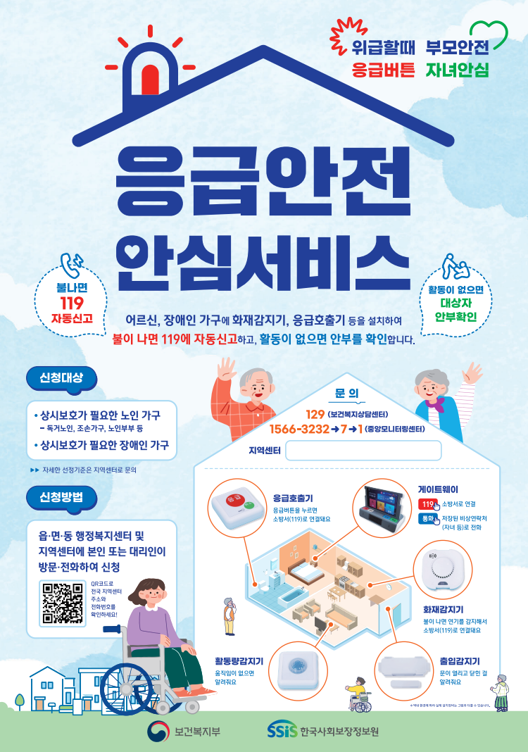 "부모님 혼자 계셔도 안심하세요! 2026년 달라진 고독사 예방 스마트 복지 혜택"