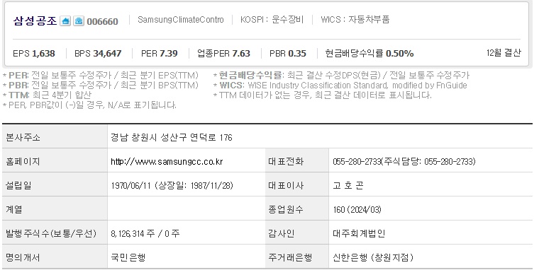 삼성공조 기업개요