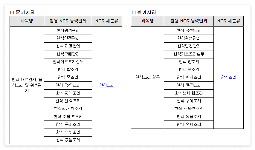 한식조리기능사 시험