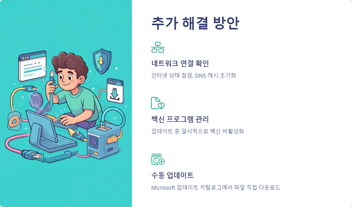 윈도우오류해결