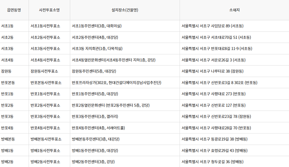 서울특별시 서초구 대통령선거 사전투표일 및 선거일투표장소 확인방법 (제21대)