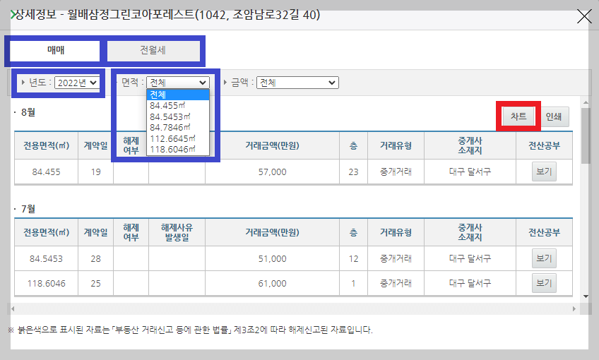부동산 실거래가 조회
