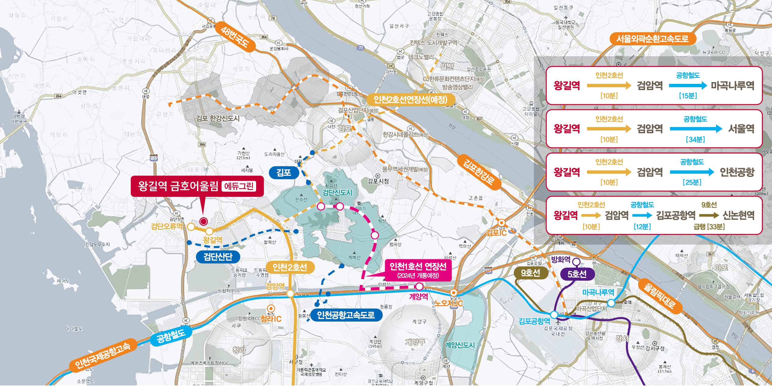 왕길역 금호어울림 에듀그린 교통