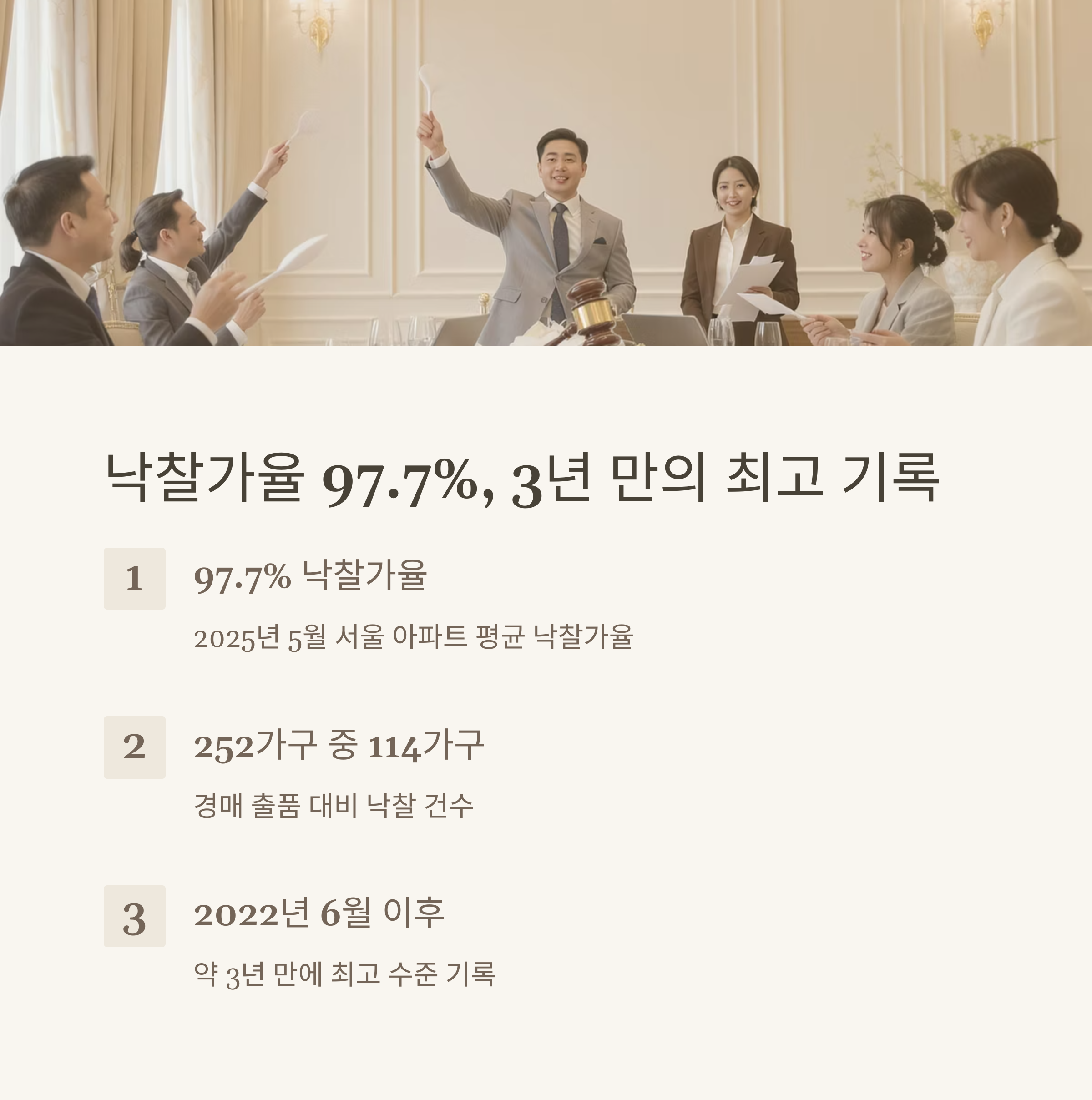 서울 아파트 경매 3년 만에 최고치 돌파