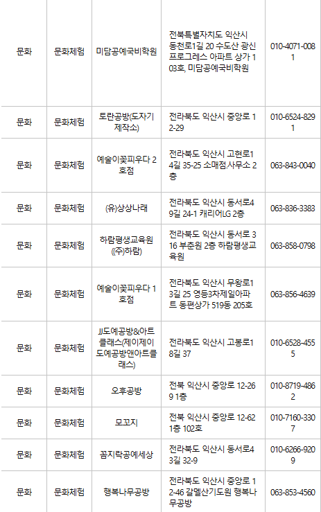 익산 문화누리카드 사용처